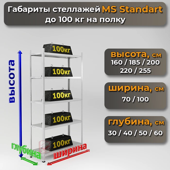 Размеры металлических стеллажей MS Standart - фото Стеллажин